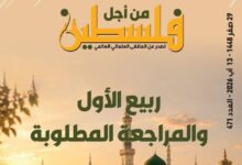 العدد (471) من مجلة "فلسطين في أسبوع" بعنوان: ربيع الأول والمراجعة المطلوبة